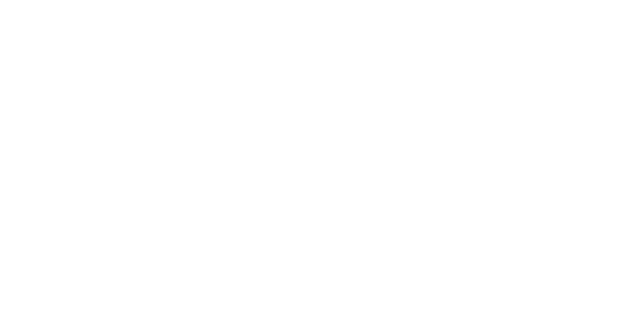 850 Design and Fabrication